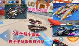 飞车皮肤最新爆料大全图片,炫酷图鉴大揭秘